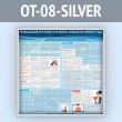 Стенд «Организация обучения и проверка знаний по охране труда» (OT-08-SILVER)